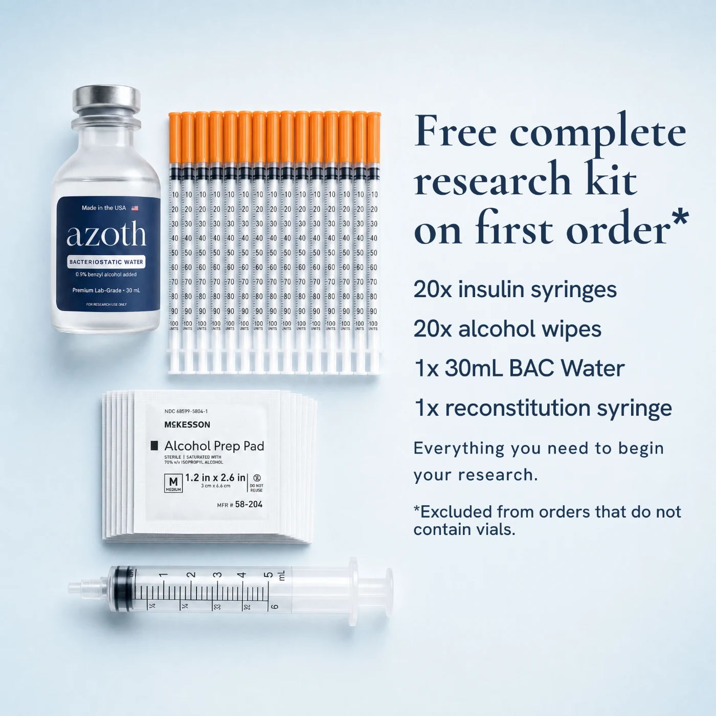 Free Complete Research Kit on first order: 20 insulin syringes, 20 alcohol wipes, 1 bacteriostatic water, 1 reconstitution syringe